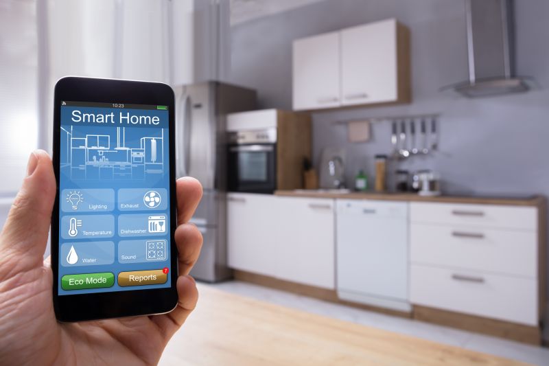 Smart Kitchen Devices